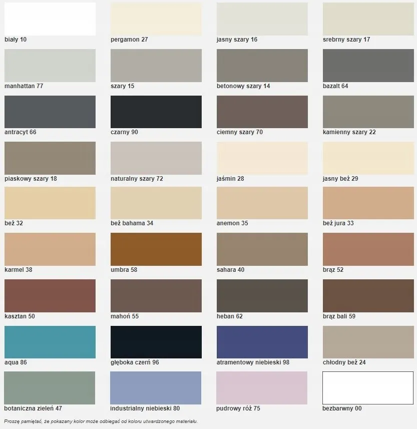 silikon sanitarny biały kupić